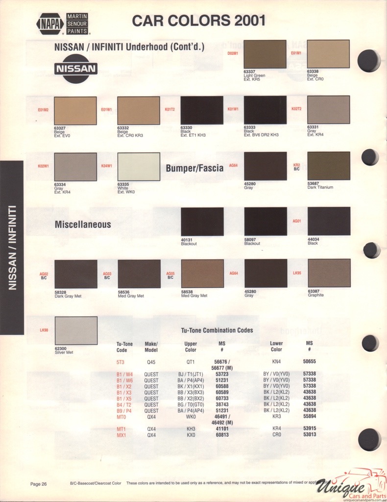 2001 Nissan Paint Charts Martin-Senour 4